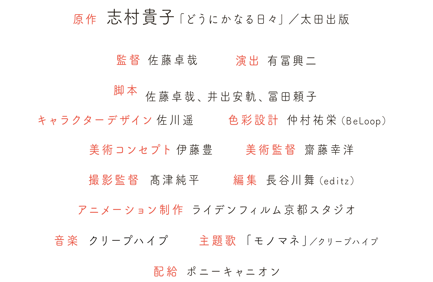 
                                                  原作：志村貴子「どうにかなる日々」／太田出版
                                                  監督：佐藤卓哉
                                                  演出：有冨興二
                                                  脚本：佐藤卓哉、井出安軌、冨田頼子
                                                  キャラクターデザイン：佐川遥
                                                  色彩設計：仲村祐栄（BeLoop）
                                                  美術コンセプト：伊藤豊
                                                  美術監督：齋藤幸洋
                                                  撮影監督：髙津純平
                                                  編集：長谷川舞（editz）
                                                  アニメーション制作：ライデンフィルム
                                            主題歌「モノマネ」 主題歌・音楽　クリープハイプ
                                                  配給：ポニーキャニオン
                                                  